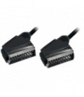 Cable euroconector a euroconector 21 pin, tipo U, 2 metros