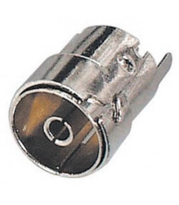Conector hembra IEC 9,5 mm para montaje en placa