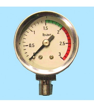 Manómetro de presión para olla Pronto