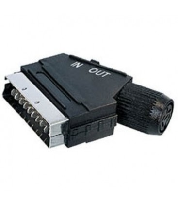 Adaptador euroconector a din 6P (in-out)