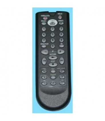 Telemando RT172-104, RT183-204