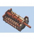 Conmutador horno Teka HC720