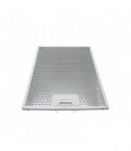 Filtro para campana cocina Teka DC90