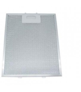 Filtro campana extractora Zanussi 4055101671