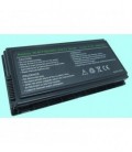 Batería para ordenador portátil Asus F5C